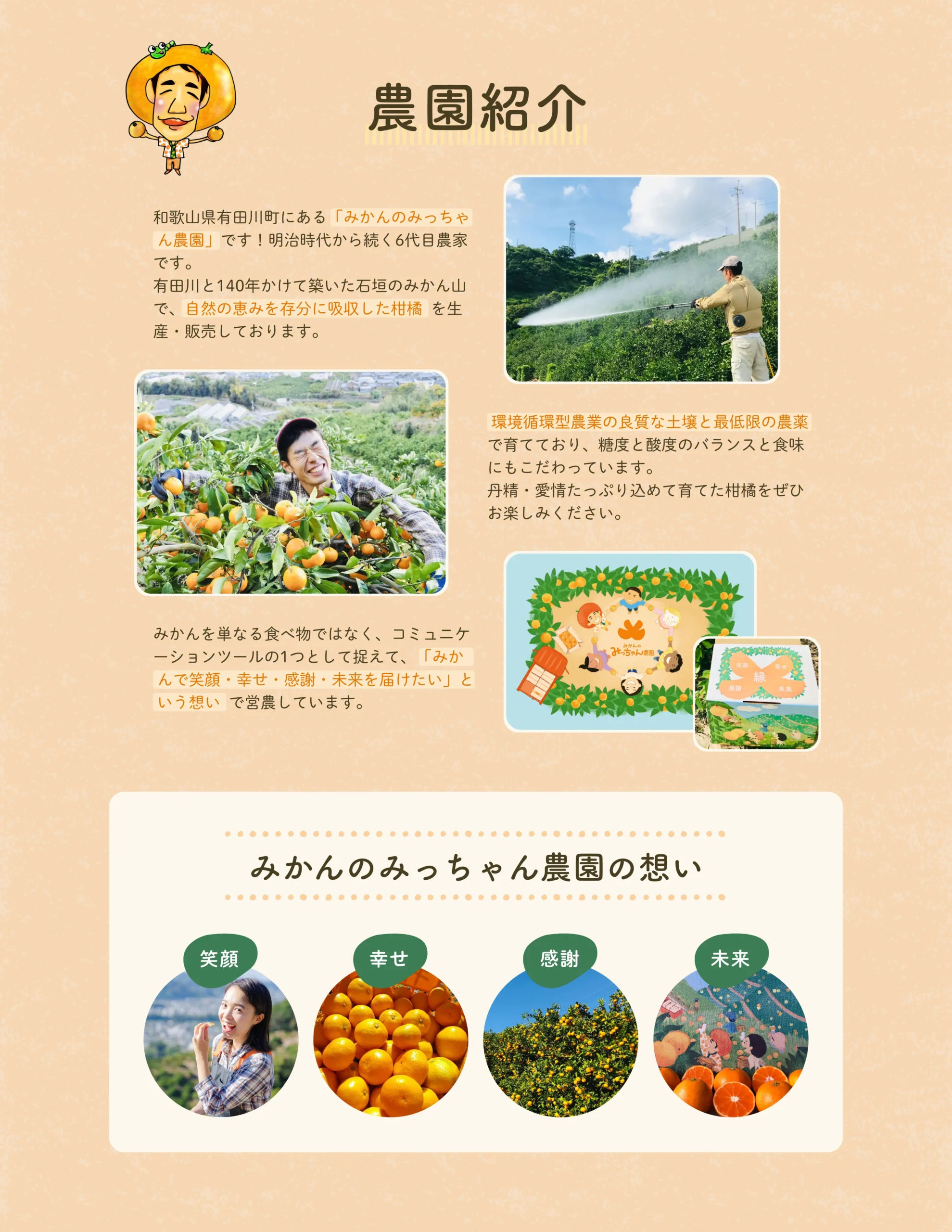 農園紹介 和歌山県有田川にある「みかんのみっちゃん農園」です！明治時代から続く6代目農家です。有田川と140年かけて築いた石垣のみかん山で、自然の恵みを存分に吸収した柑橘を生産・販売しております。環境循環型農業の良質な土壌と最低限の農薬で育てており、糖度と酸度のバランスと食味にもこだわっています。丹精・愛情たっぷり込めて育てた柑橘をぜひお楽しみください。みかんを単なる食べ物ではなく、コミュニケーションツールの1つとして捉えて、「みかんで笑顔・幸せ・感謝・未来を届けたい」という想いで営農しています。